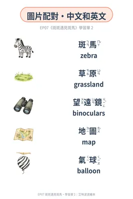 Worksheet 2: Picture–word match