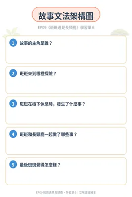 學習單 6：故事文法