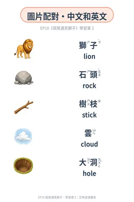 學習單 2：圖文配對（中英）