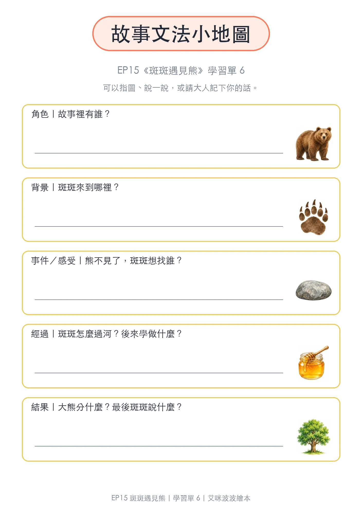 故事文法小地圖