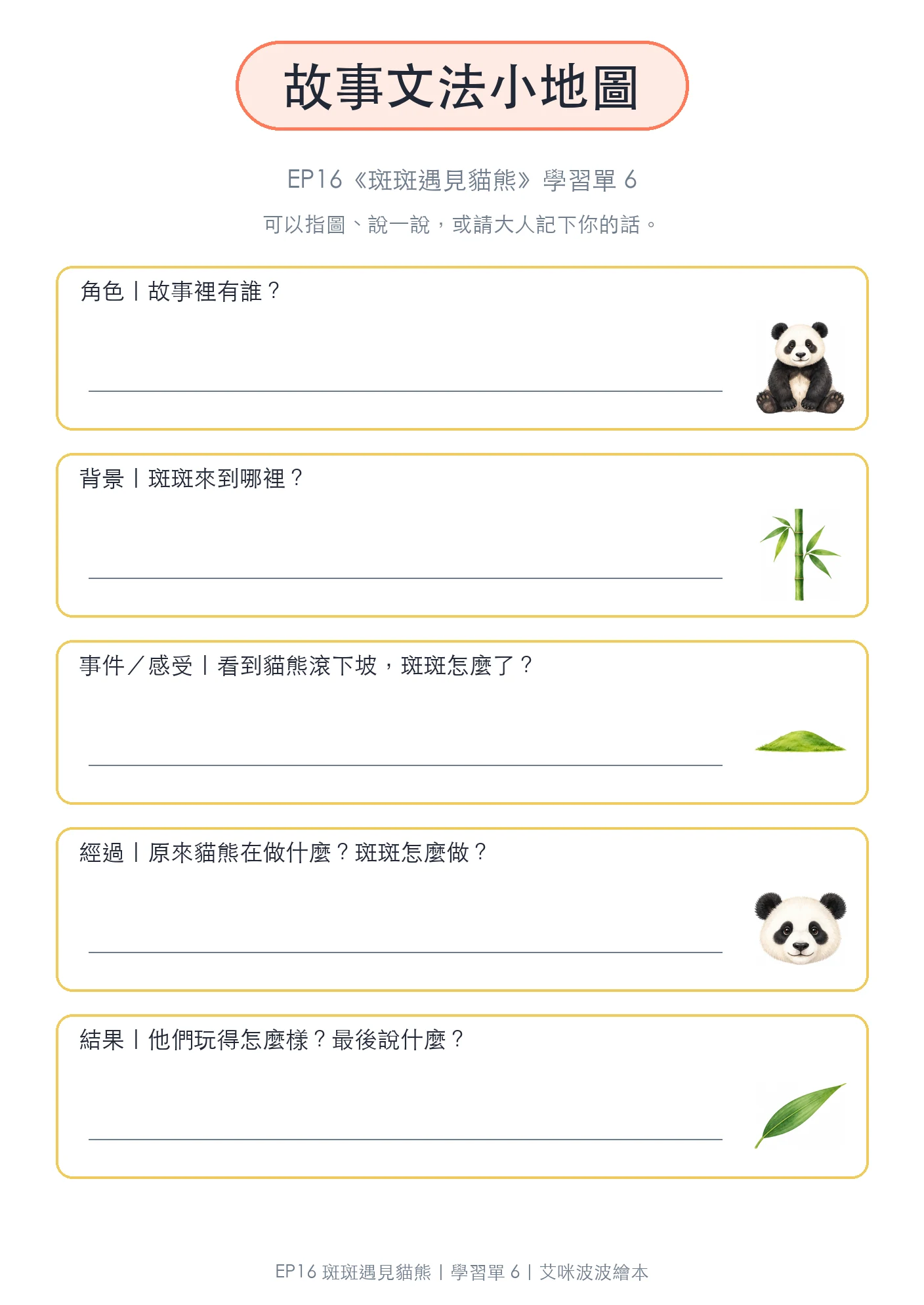 故事文法小地圖